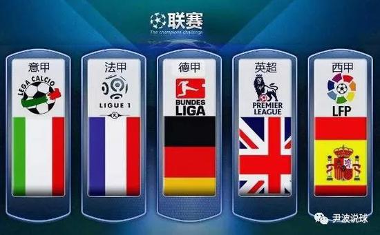 案例是中国