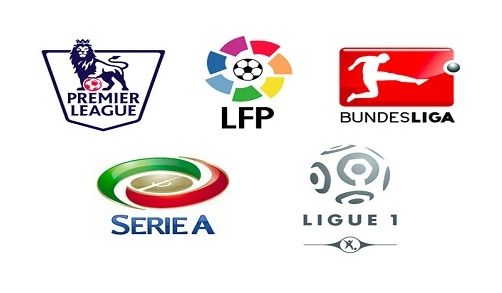 系的规模尤 系的规模尤